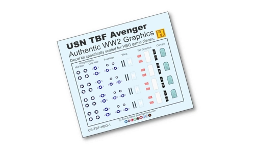 Decal Kit - TBF Avenger