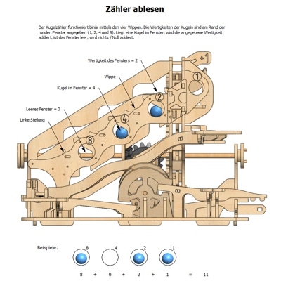Murmelburg - Erweiterung 1 Murmelburg - Erweiterung 1