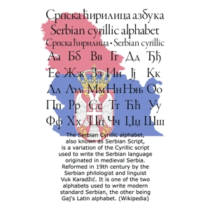 Serbian Cyrillic Alphabet Postcard – Educational Language Souvenir from Serbia