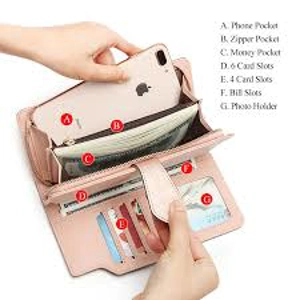 Wallets With Card Slot For Women In Louisiana