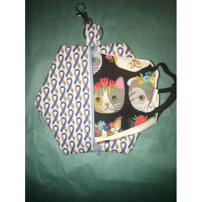 Additional Image for Mask holder