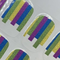 Blocked Semi Cured Gel Wraps