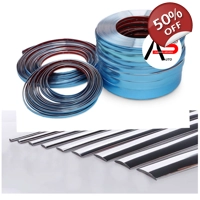 Body Protection Guard