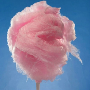 Candy Floss Fragrance