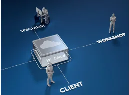 Inspectron WiCollab