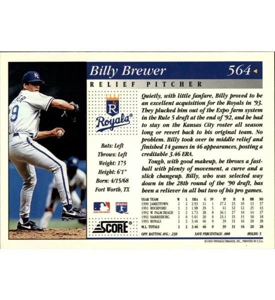 CARD BILLY BREWER SCORE ROOKIE