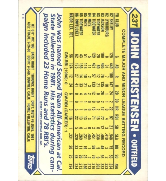 CARD JACK HOWELL TOPPS 631