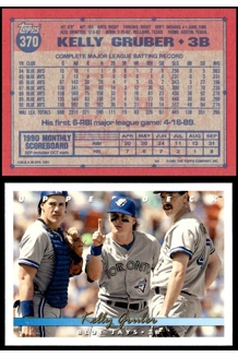 CARD 2X KELLY GRUBER