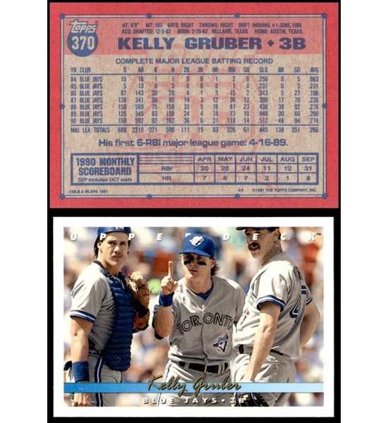 CARD 2X KELLY GRUBER