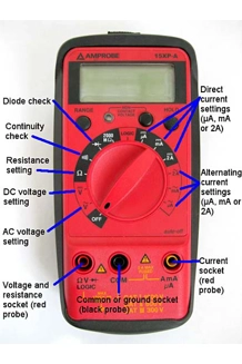 MULTIMETER