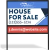 Real Estate Panels