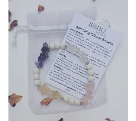 Crystal Diffuser Bracelets
