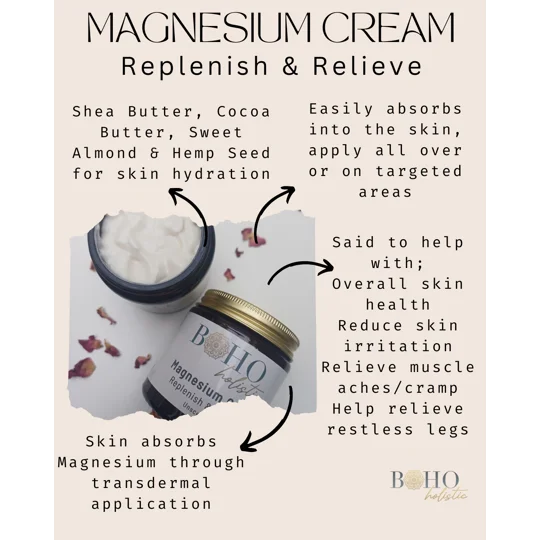 Magnesium Cream - Replenish & Relieve