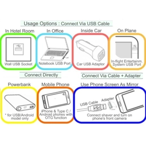Micro Shaver on the Go - USB/Android