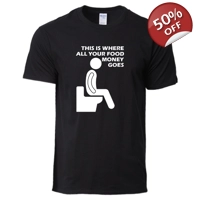 This is Where All Your Food Money..