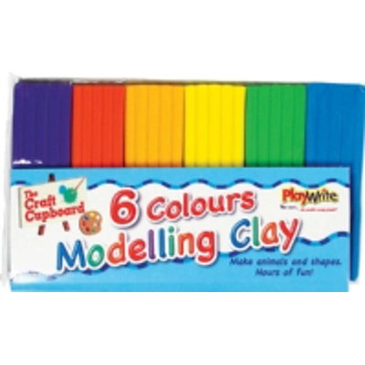 Modelling Clay
