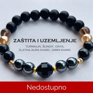 Zaštita i Uzemljenje (limitirano izdanje)