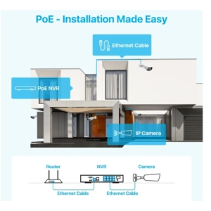 5MP 8MP IP Camera Add-on Outdoor PoE Security Camera Two Way Audio Color Night Vision Home CCTV