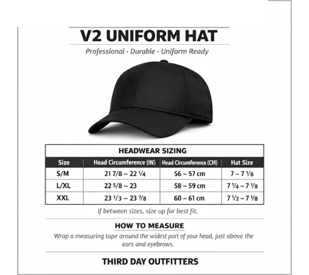 LCES FT V2 HAT