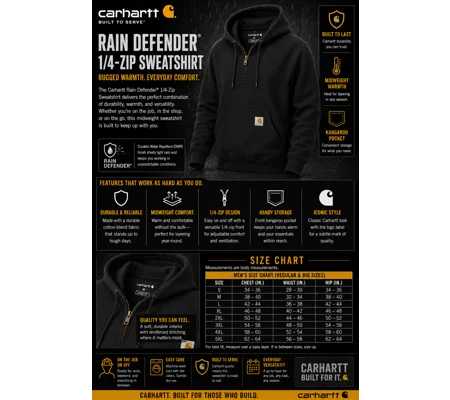 JONES-LENOIR RAIN DEFENDER