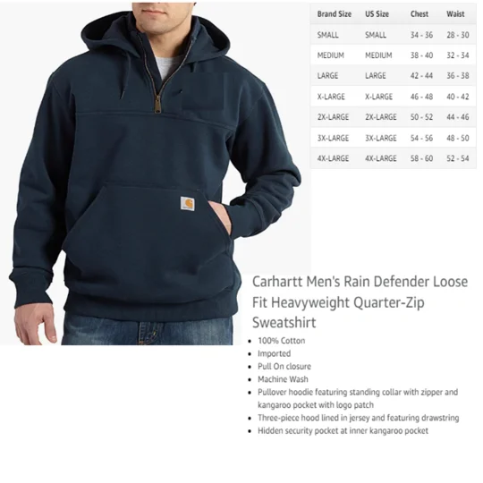 BoCo Carhartt