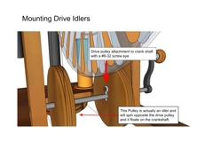 Now Free! Build a Deluxe Wimshurt Machine- Plans