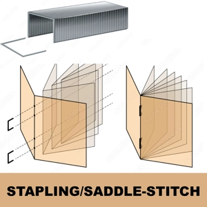 Stapling or Saddle-stitch