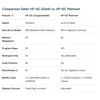 New HP 12C (in sealed pack) Financial Business calculator HP12C
