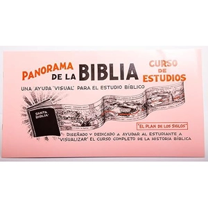 Panorama de la Biblia