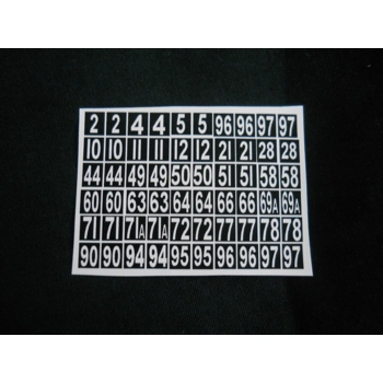 Birkenhead Numbers 1/76th