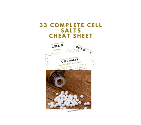 33 Cell Salt Cheat Sheet – Biochemical Tissue Salts Digital PDF