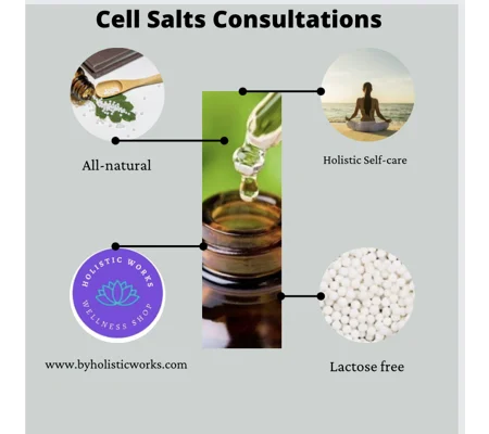 Comprehensive Cell Salts Therapy Consultation + Facial, tongue & nail analysis