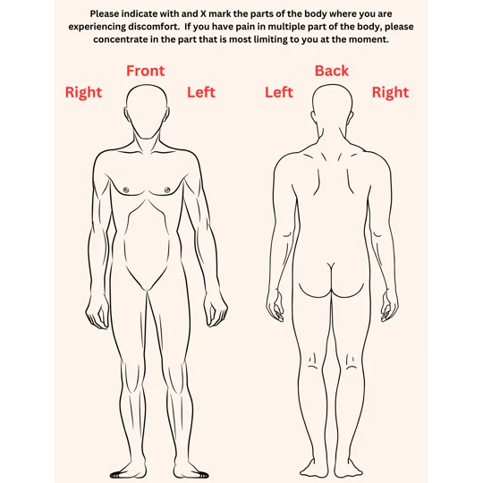 Custom Pain Management Bach Flower Essences Body Zone Therapy - CONSULT & REMEDY