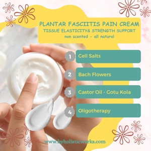 Plantar Fasciitis Relief Cream. Holistic approach