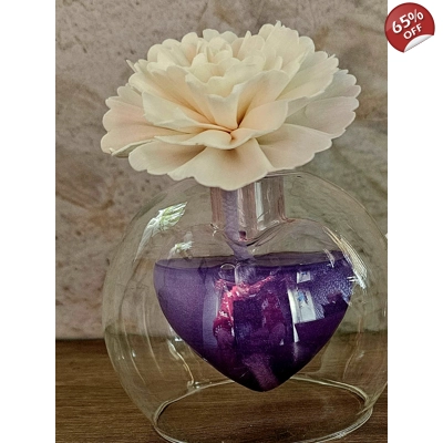 Love potions Heart diff..