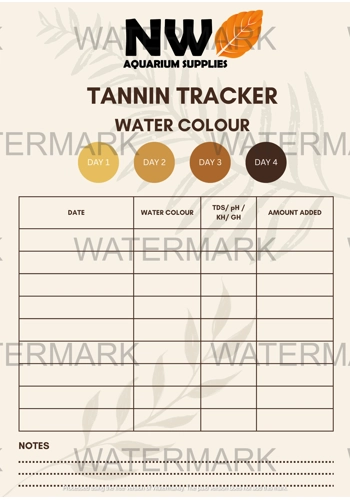 NW Tannin Tracker (Digital Download)