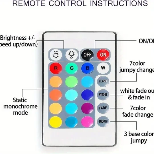 ~5/10 mtr Strip Light RGB 5050 24 keys Remote Control Multiple Mode Switching