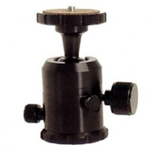 Professional Ball & Socket Head