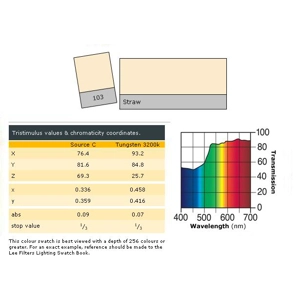 LEE LIGHTING FILTER 21 x 24" Straw