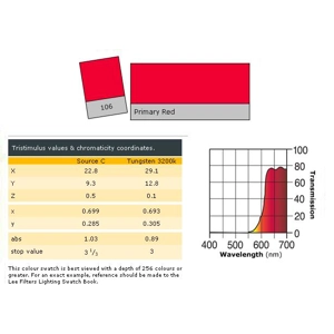 LEE LIGHTING FILTER 21 x 24" Primary Red