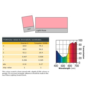 LEE LIGHTING FILTER 21 x 24" Light Rose