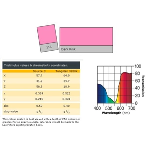 LEE LIGHTING FILTER 21 x 24" Dark Pink