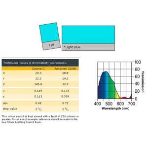 LEE LIGHTING FILTER 21 x 24" Light Blue