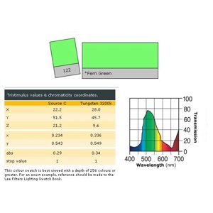 LEE LIGHTING FILTER 21 x 24" Fern Green