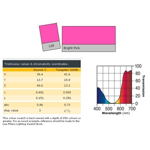 LEE LIGHTING FILTER 21 x 24" Bright Pink