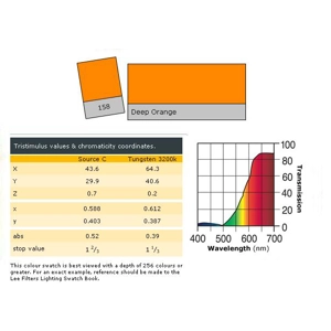 LEE LIGHTING FILTER 21 x 24" Deep Orange