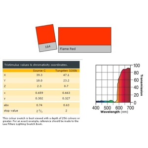 LEE LIGHTING FILTER 21 x 24" Flame Red