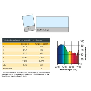 LEE LIGHTING FILTER 21 x 24" Half Blue