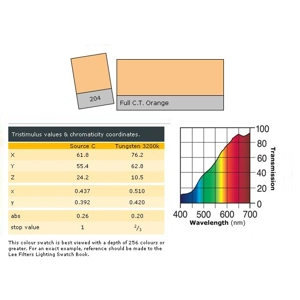 LEE LIGHTING FILTER 21 x 24" Full Orange