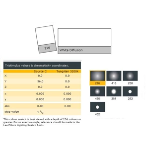 LEE LIGHTING FILTER 21 x 24" White Diffusion